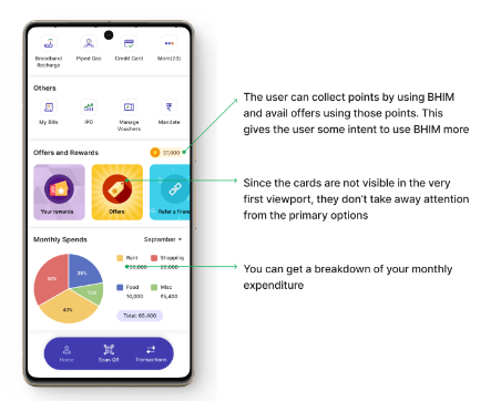 bhim-ui-2