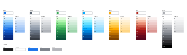 DS-Color-guide