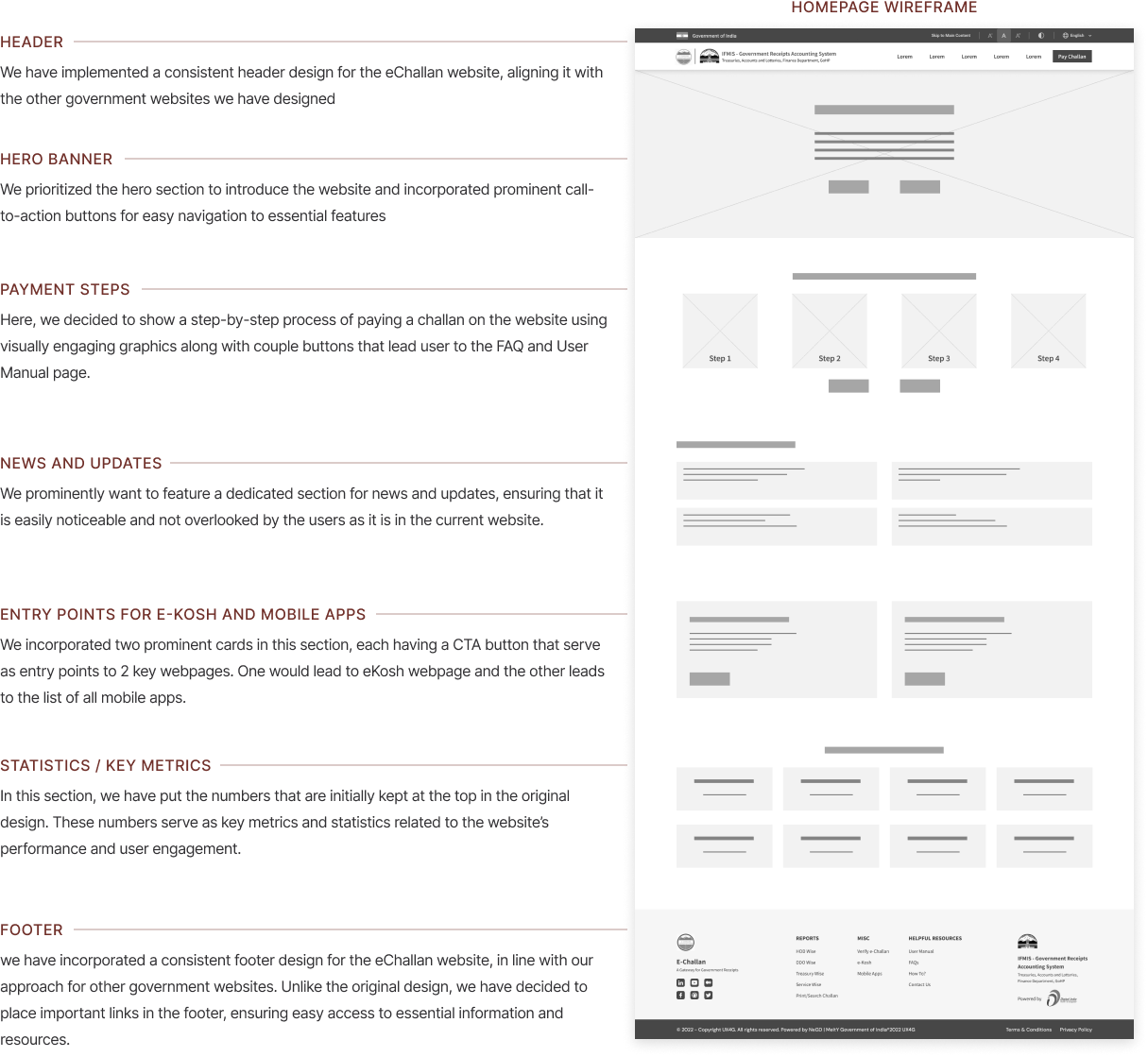 wireframes-two